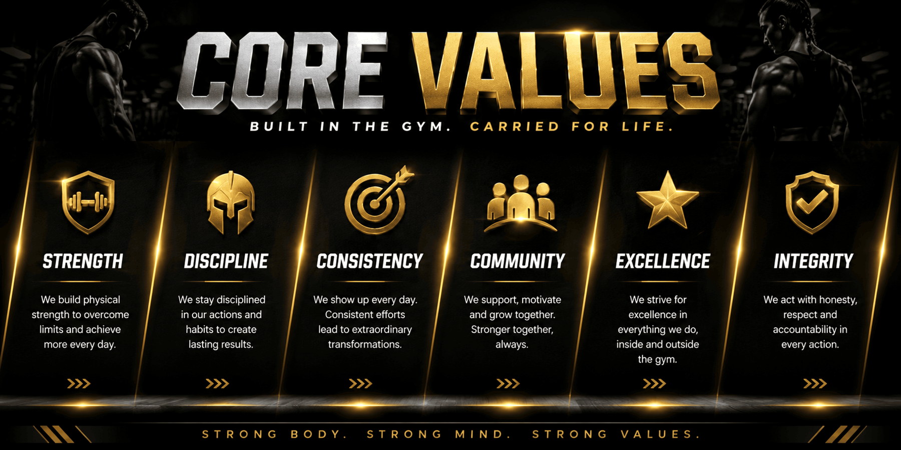 Core Values of IV42, Strength, Discipline, Consistency, Community, Excellence and Integrity
